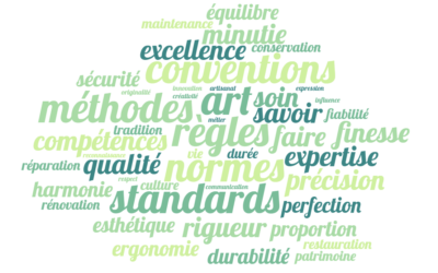 Organiser correctement la structure de vos pages web