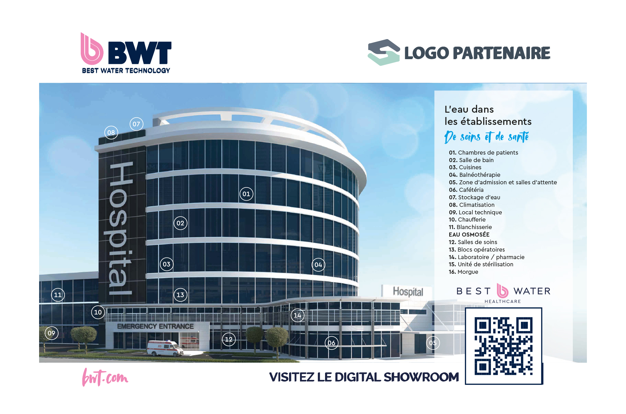 Référence Seconde Peau : BWT Ventes internationales - Outils de communication - Panneaux alvéolaires pour showroom
