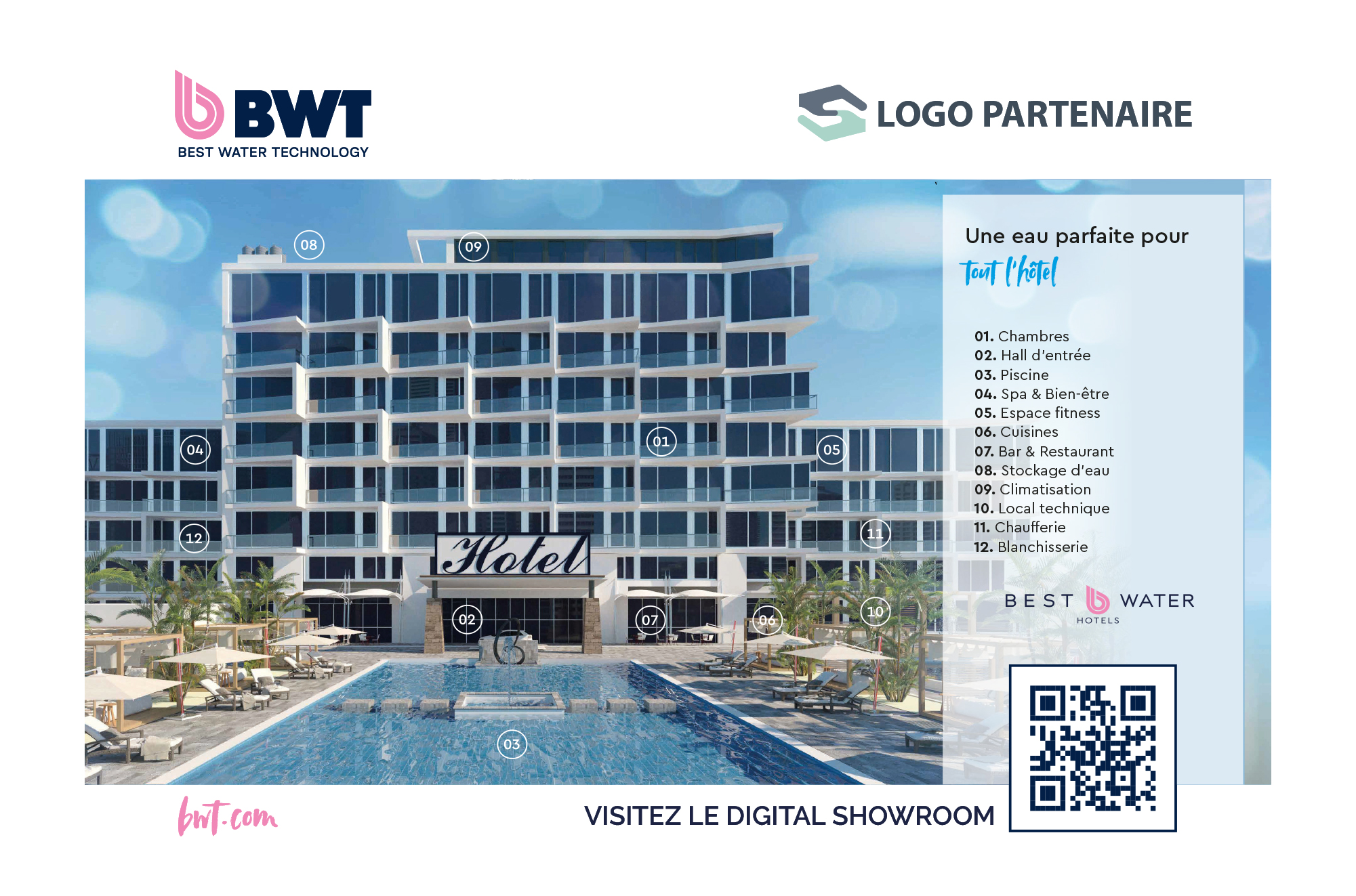 Référence Seconde Peau : BWT Ventes internationales - Outils de communication - Panneaux alvéolaires pour showroom