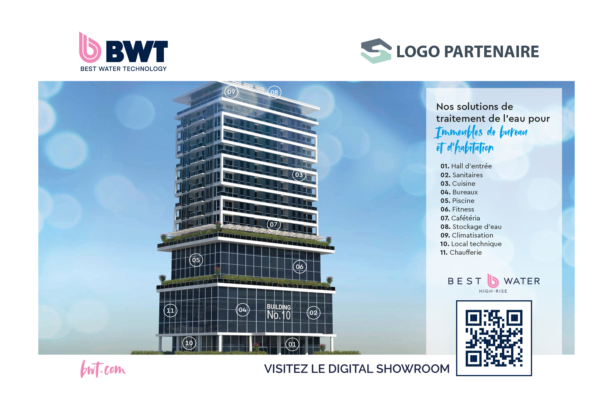Référence Seconde Peau : BWT Ventes internationales - Outils de communication - Panneaux alvéolaires pour showroom